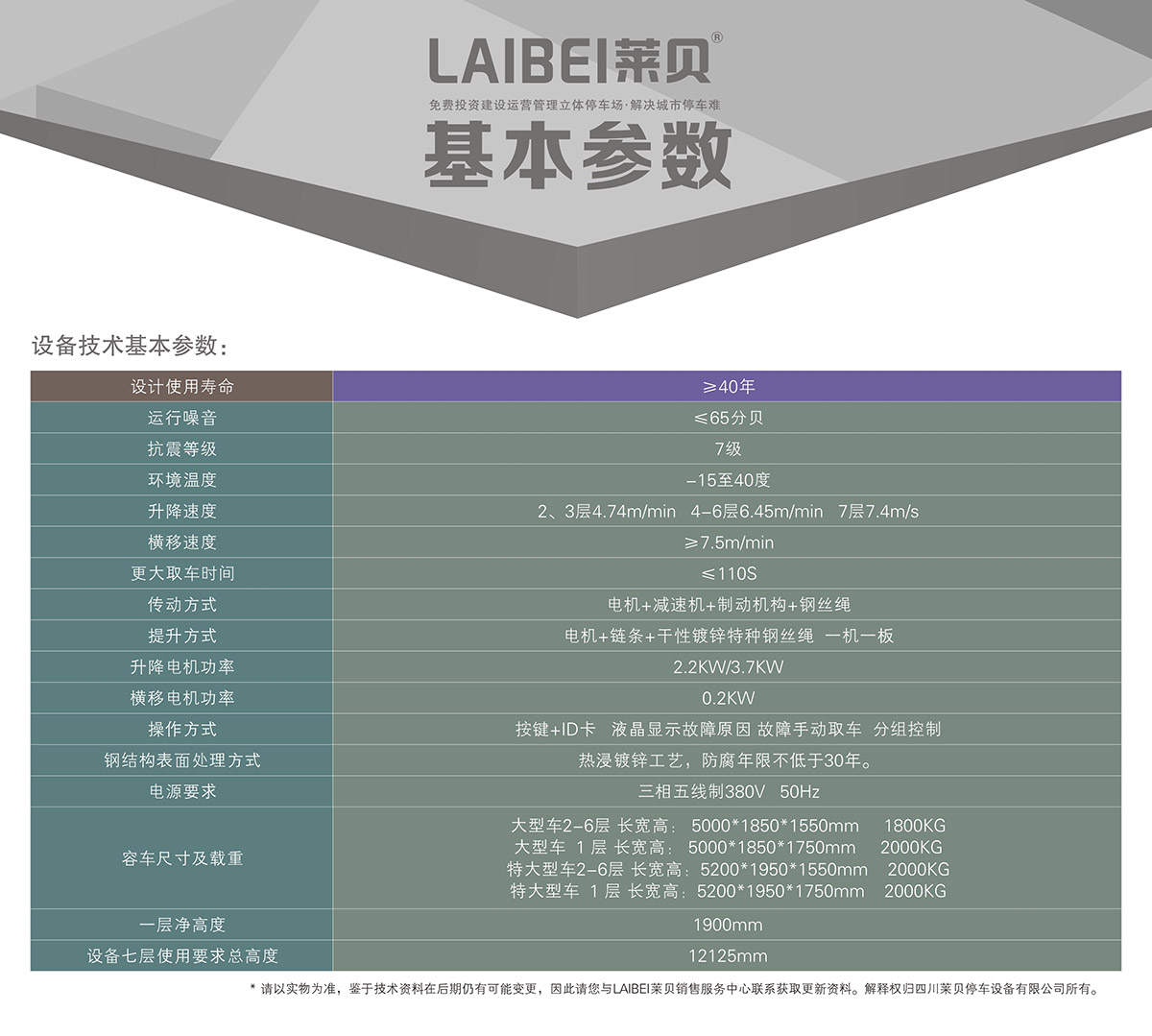 贵州PSH7七层升降横移立体停车库基本参数.jpg